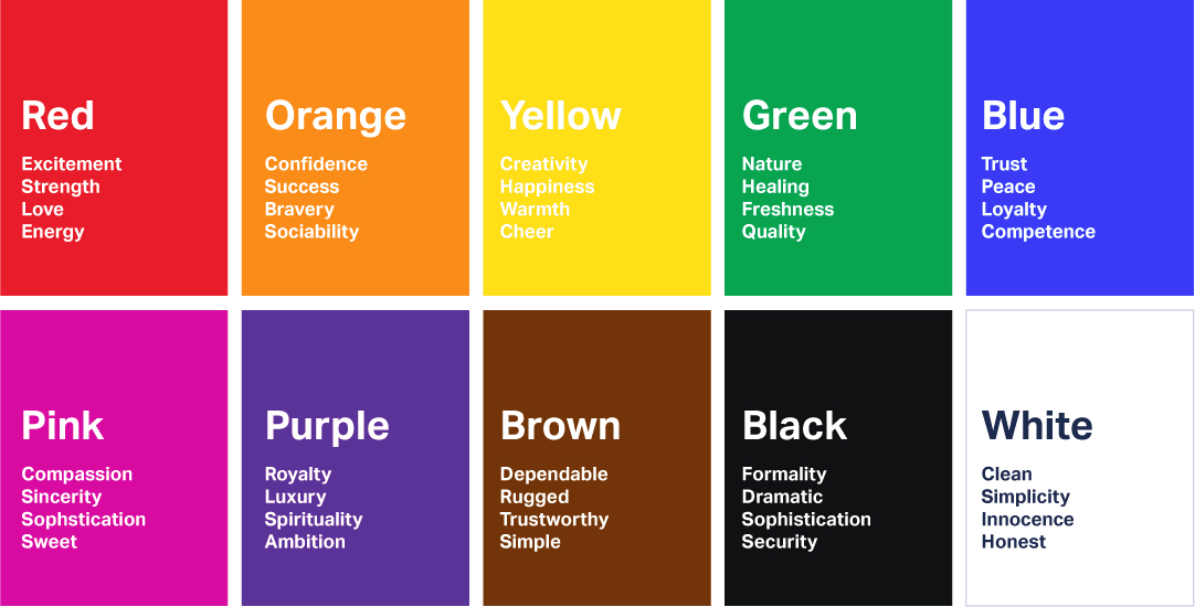 Color Psychology in Billboard Advertising |