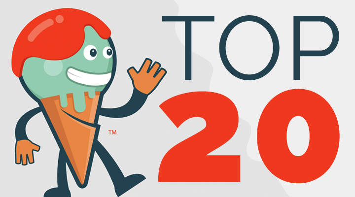 2019 Most Popular Blog Post