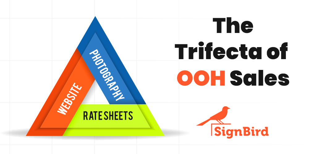 Billboard OOH Sales -- Trifecta