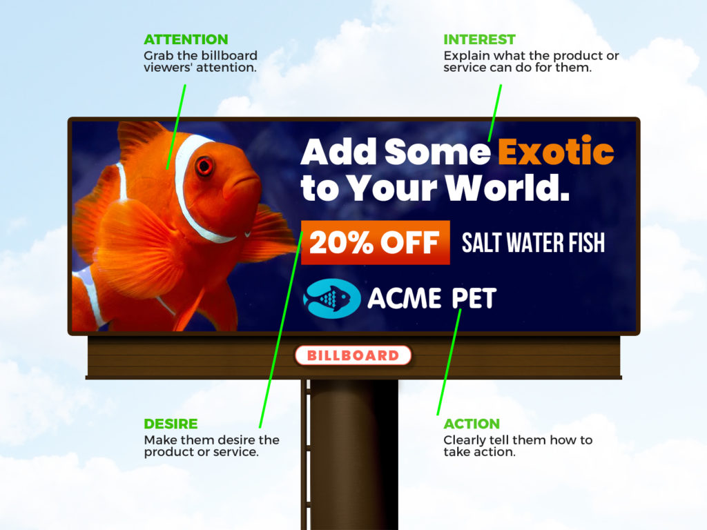 using-the-aida-marketing-method-in-billboard-advertising