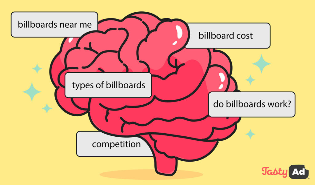 Inside the Mind of Potential Billboard Advertisers