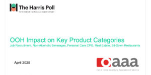The Harris Poll