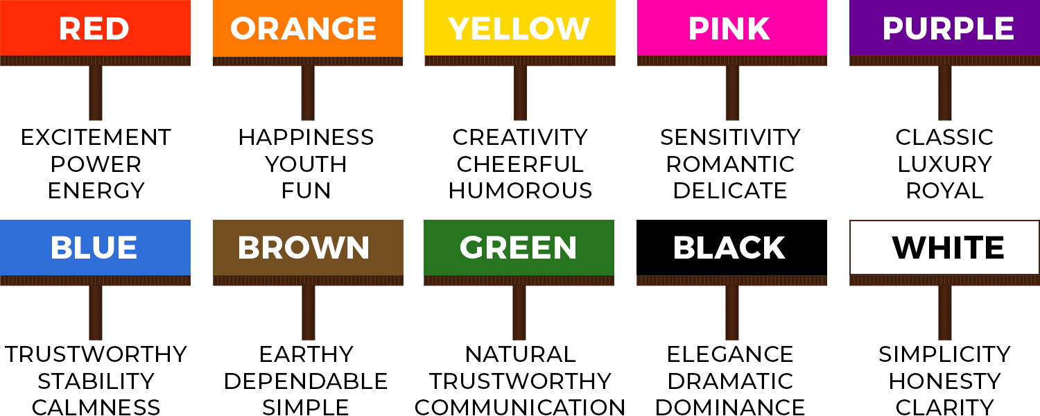 Color Theory in Billboard Design Chart