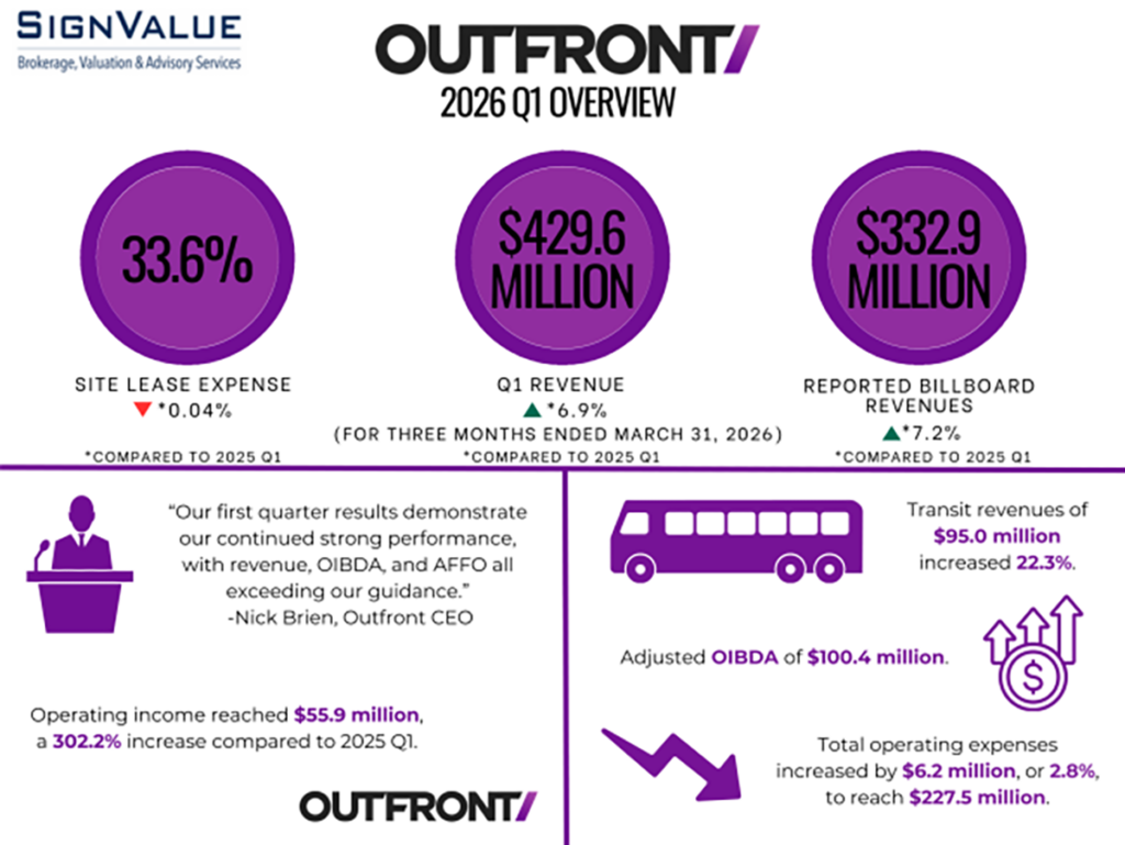 OUTFRONT Q!