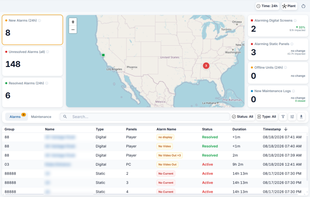 portal-dashboard-article